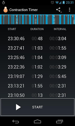 Contraction Timer Donate