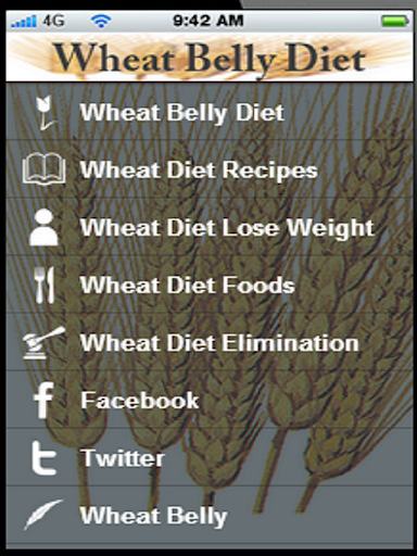 【免費健康App】Wheat Belly Diet+-APP點子