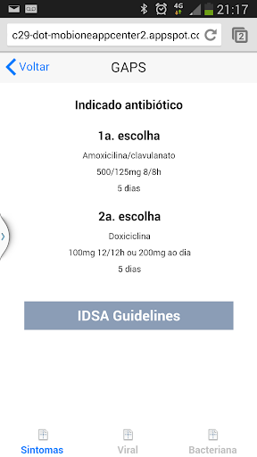 GAPS - Antibiótico na Urgência
