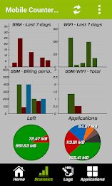 Mobile Counter Pro - 4G, WIFI poster 3
