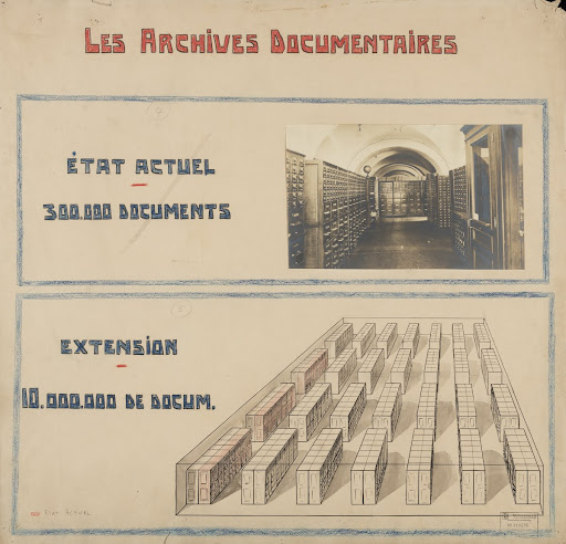 Les archives documentaires — Google Arts & Culture