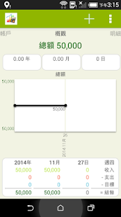 How to install iRich Pro (愛有錢) 1.00.01 unlimited apk for laptop