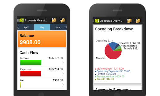 How to mod Budget Planner lastet apk for bluestacks