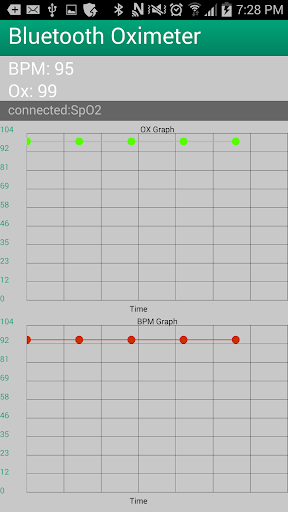 【免費健康App】iAssist Pulse Oximeter-APP點子