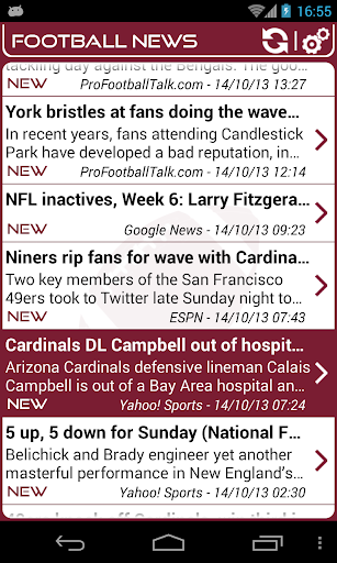 Arizona Football News