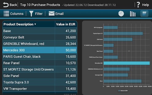 How to download BIView Mobile 1.2.2 mod apk for android