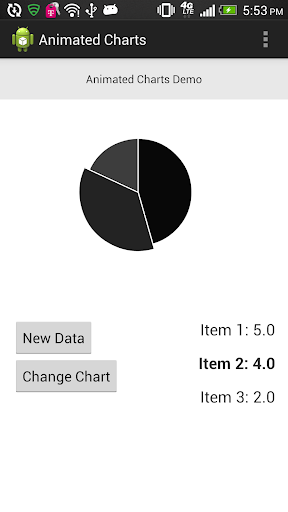 Animated Charts Demo