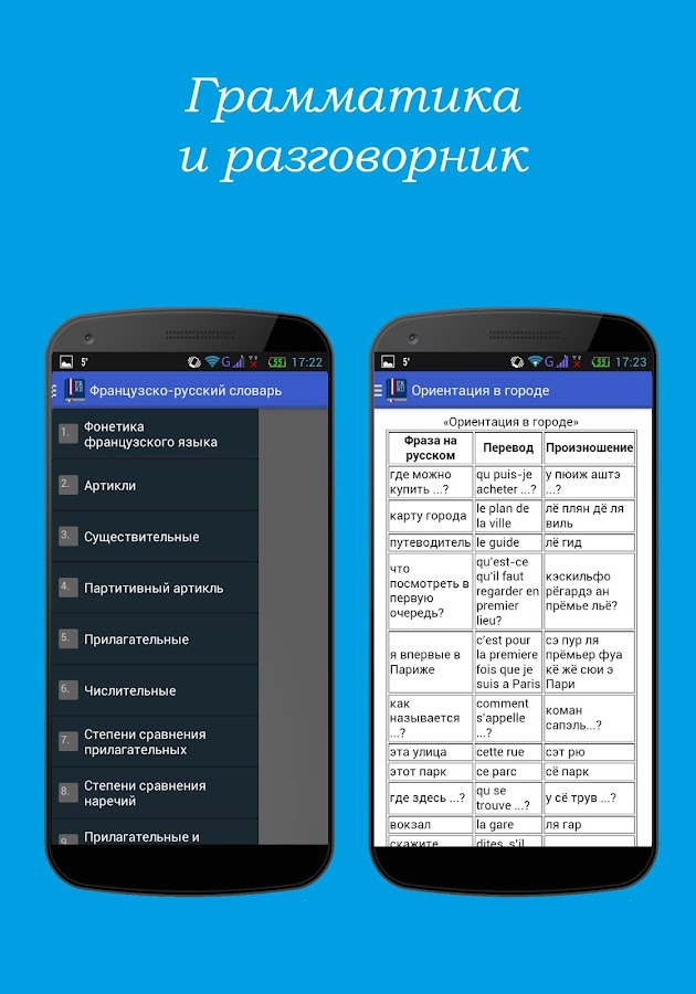 Англо Русский Юридический Словарь