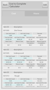 Lastest Cost To Complete Calculator APK for Android