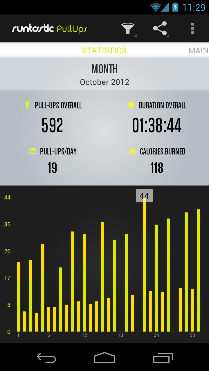 Runtastic Pull-ups Workout Screen 2