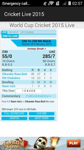 Cricket 2015 Score