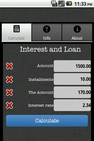 Interest and Loan