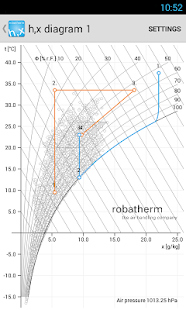 Free Mollier h,x APK
