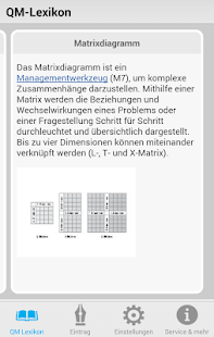 QM Kompakt, TÜV SÜD QM-Lexikon Screenshots 1