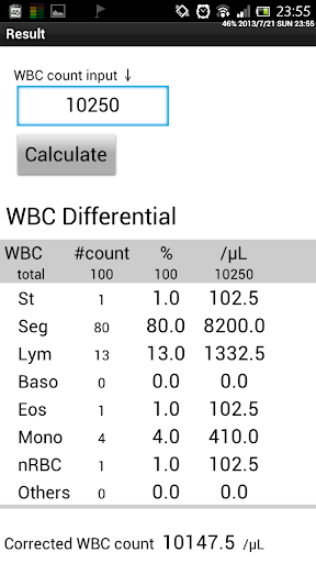 【免費醫療App】WBC Counter-APP點子