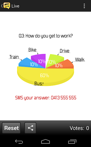 Live SMS Poll