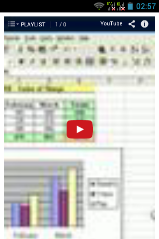 Ms Excel Tutorial