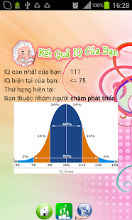 download Kiểm Tra IQ free