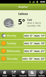 Salinas 411 Locals Guide poster 5