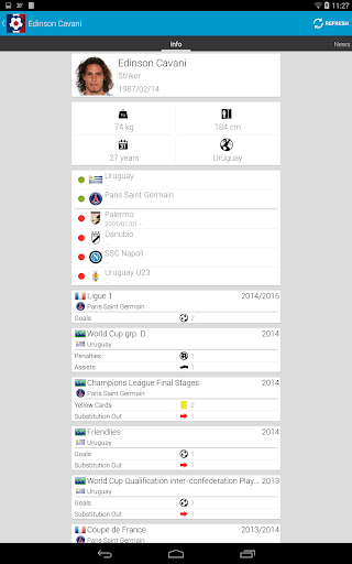 免費運動App|Francouzský fotbal - Ligue 1|阿達玩APP