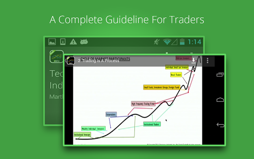 免費下載教育APP|Stock Trading Course app開箱文|APP開箱王