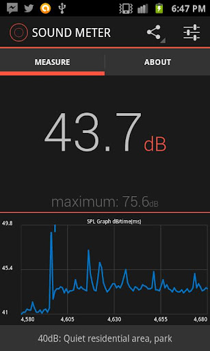 Sound Meter for Android