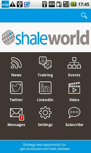 Shale World