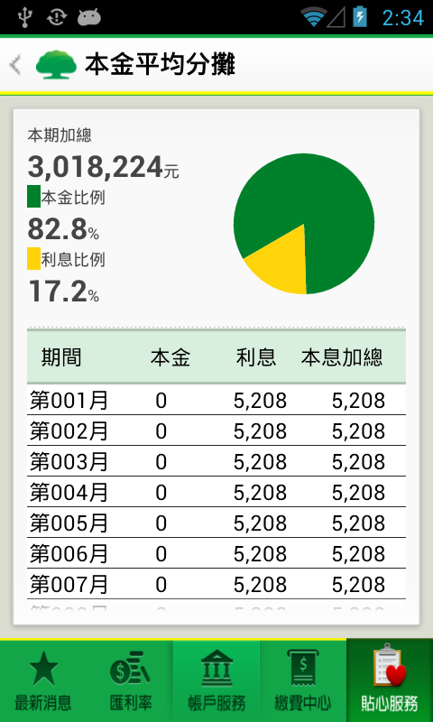 國泰世華銀行 My MobiBank - Android Apps on Google Play