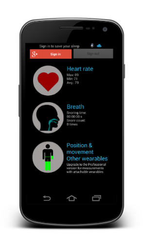 Sleep Study FREE