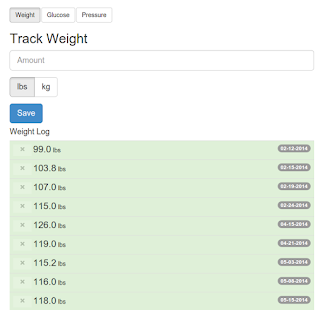 Free Download Biometrics Tracker APK for PC