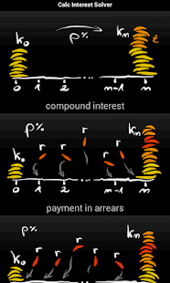 How to download Calc Interest Solver Pro 1.0 unlimited apk for laptop