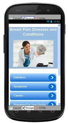 Breast Pain Disease Symptoms