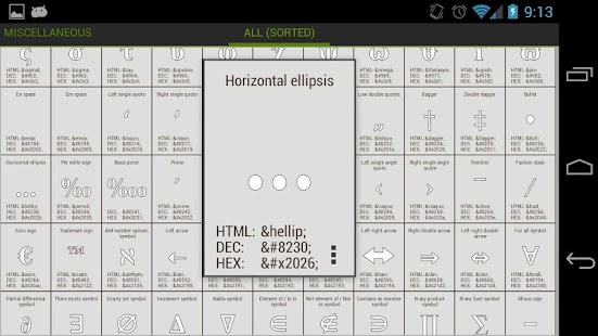 Lastest Character Codes APK for Android