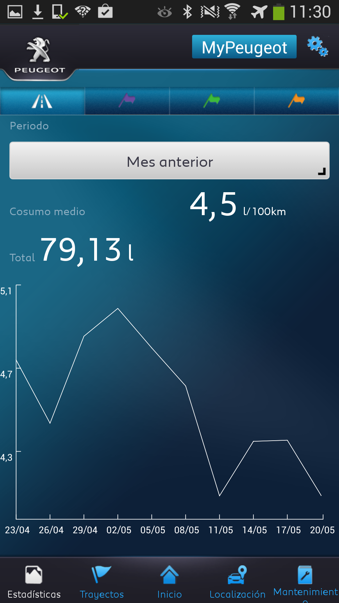 Android application Link MyPeugeot screenshort
