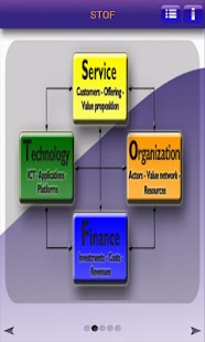 How to get Business Model Stress Testing 1 unlimited apk for android