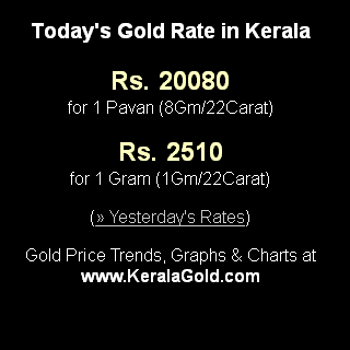 Gold Rates from KeralaGold.com