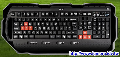 雙飛燕(A4tech) X7 電競光學滑鼠X-718BK 測試 - 老貓測3C 雙飛燕(A4tech) X7 電競光學滑鼠X-718BK 測試 - 老貓測3C