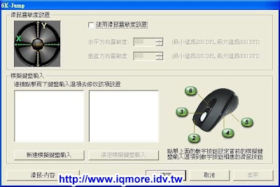 雙飛燕(A4TECH) 不用電池無線滑鼠NB-60測試 - 老貓測3C