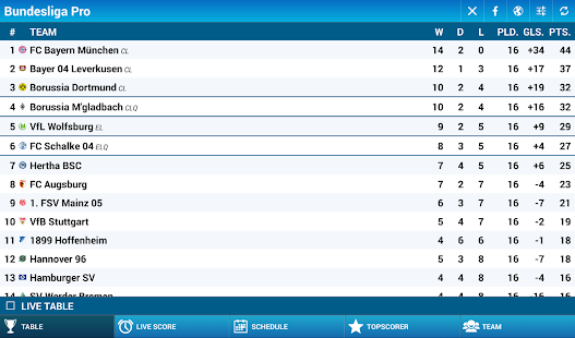 Bundesliga Pro - screenshot thumbnail