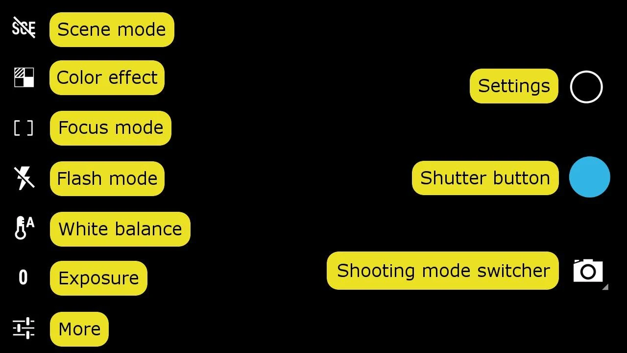 ProCapture 2 camera - screenshot