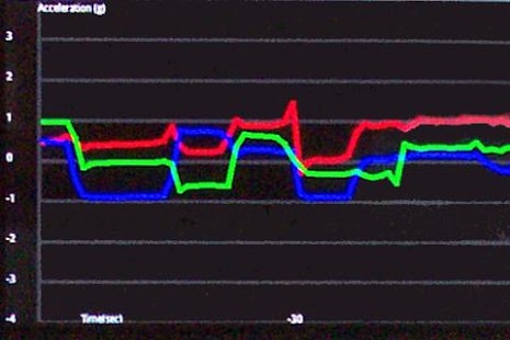 How to mod iCalm 4.1 unlimited apk for laptop