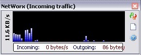 NetWorx