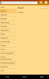 English Colognian Dictionary poster 16