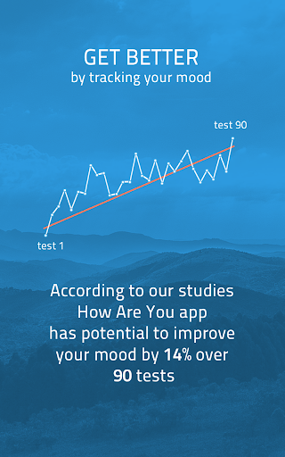 【免費醫療App】How Are You - Mood Tracker-APP點子