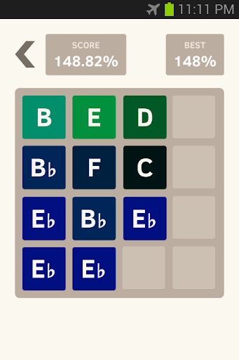 Circle of Fifths - Infinite