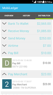 Free MobiLedger APK for PC