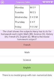 GRE Math Data Analysis Review poster 23