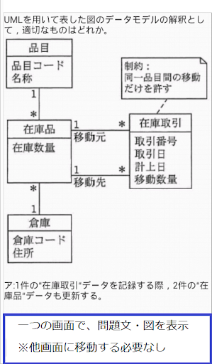 【免費教育App】情報処理　基本情報技術者-APP點子