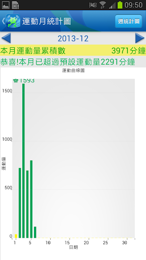 【免費運動App】運動鬧鐘  Exercise Alarm-APP點子