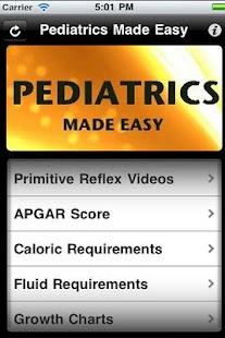 New Pediatrics Made Easy